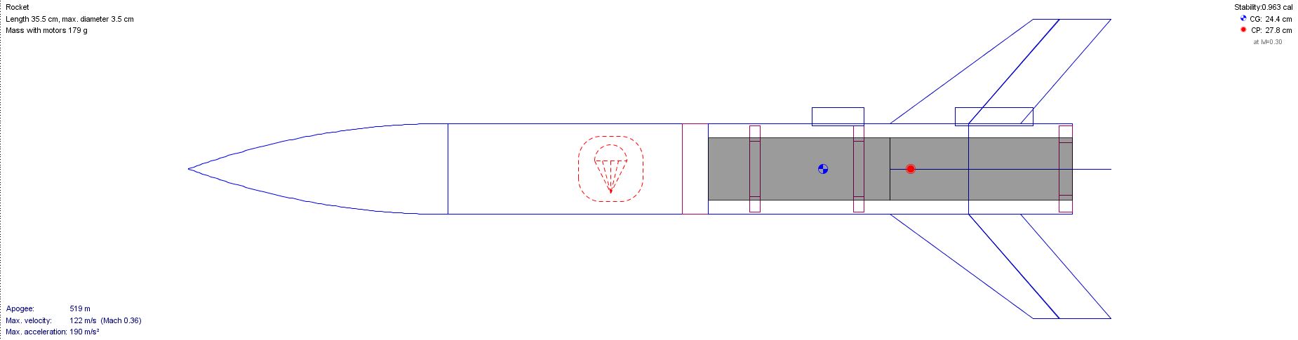 RocketDiagram